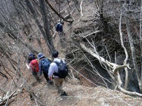 2023.4.1　ナットウ箱山（尾根歩き・イベント）